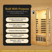 2024 Upgrade 1 to 2 Person Infrared Sauna, Low EMF Infrared Sauna for Home, Indoor Sauna Room, Hemlock Wooden Far Infrared Sauna, Dry Sauna with Bluetooth Speakers, LED Reading and Chromotherapy Lamp — Results & Stats