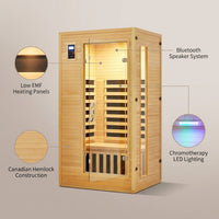 2024 Upgrade 1 to 2 Person Infrared Sauna, Low EMF Infrared Sauna for Home, Indoor Sauna Room, Hemlock Wooden Far Infrared Sauna, Dry Sauna with Bluetooth Speakers, LED Reading and Chromotherapy Lamp — infographic