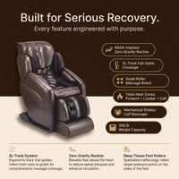 Massage Chair Designed for Deep Recovery, SL Track System, Zero Gravity Recline, Quad Roller Technology — Results & Stats