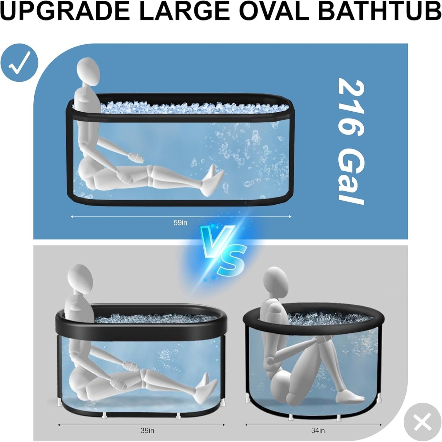 XXL Drop Stitch Ice Bath Tub for Recovery 216 Gal, Compatible with Water Chillers, Cold Plunge Tub with Insulated Lid, Multi-Layer Portable Bathtub for Cold Water Therapy(59In*32.2In*27In)