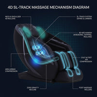 4D Massage Chair: Full Body Zero Gravity Massage Chair Full Body SL Track Chair Massage Black — How It Works