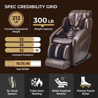 Jin Espresso Synthetic Leather SL Track Massage Chair — Results & Stats