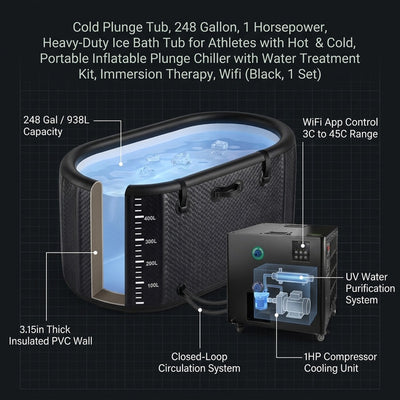 Cold Plunge Tub Designed for Athletes, 248 Gallon Capacity, 1 Horsepower Chiller, WiFi Control