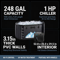 Cold Plunge Tub, 248 Gallon, 1 Horsepower, Heavy-Duty Ice Bath Tub for Athletes with Hot & Cold, Portable Inflatable Plunge Chiller with Water Treatment Kit, Immersion Therapy, Wifi (Black, 1 Set) — Results & Stats